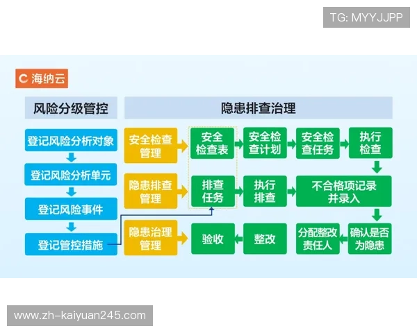 开云集团的企业文化与管理模式对行业的深远影响分析