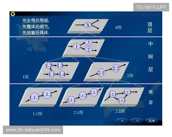 欧博ABG官网代理合作流程及成功案例分享