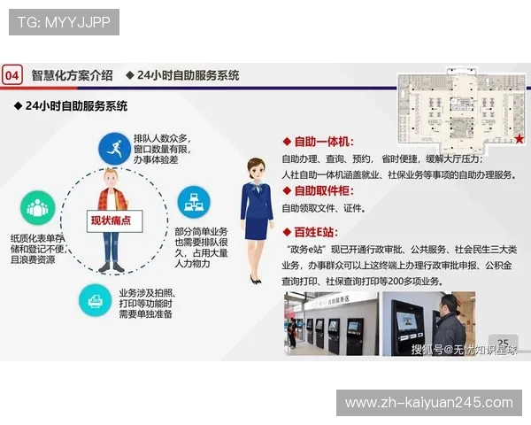 优质的客户服务和高效的资金安全保障让亿德真人平台成为行业领先选择