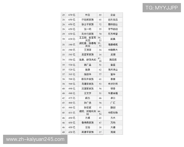 人人体育百家乐官网最新优惠活动,丰富奖励机制助你轻松赢取丰厚奖金 人人体育百家乐官网最新优惠活动,丰富奖励机制助你轻松赢取丰厚奖金