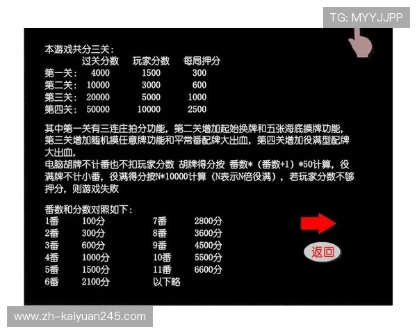 开元二人麻将游戏规则详尽介绍及实用玩法策略分析 开元二人麻将游戏规则详尽介绍及实用玩法策略分析
